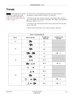 Preview for 83 page of GE Corometrics 170 Series Operator'S Manual