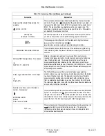 Preview for 88 page of GE Corometrics 170 Series Operator'S Manual