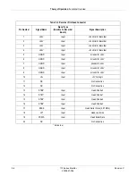 Предварительный просмотр 64 страницы GE Corometrics 170 Series Service Manual