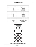 Предварительный просмотр 68 страницы GE Corometrics 170 Series Service Manual