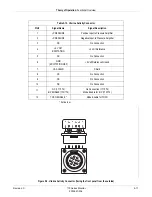 Предварительный просмотр 71 страницы GE Corometrics 170 Series Service Manual