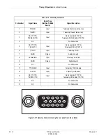 Предварительный просмотр 72 страницы GE Corometrics 170 Series Service Manual