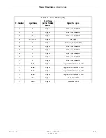 Предварительный просмотр 73 страницы GE Corometrics 170 Series Service Manual