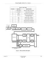 Предварительный просмотр 87 страницы GE Corometrics 170 Series Service Manual