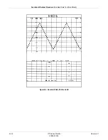 Предварительный просмотр 128 страницы GE Corometrics 170 Series Service Manual