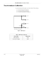 Предварительный просмотр 152 страницы GE Corometrics 170 Series Service Manual