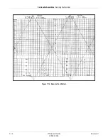 Предварительный просмотр 176 страницы GE Corometrics 170 Series Service Manual