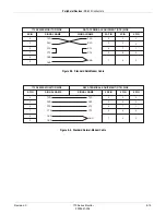 Предварительный просмотр 201 страницы GE Corometrics 170 Series Service Manual