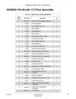 Предварительный просмотр 233 страницы GE Corometrics 170 Series Service Manual