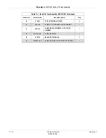 Предварительный просмотр 238 страницы GE Corometrics 170 Series Service Manual