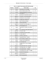 Предварительный просмотр 240 страницы GE Corometrics 170 Series Service Manual