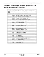 Предварительный просмотр 242 страницы GE Corometrics 170 Series Service Manual