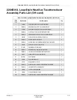 Предварительный просмотр 245 страницы GE Corometrics 170 Series Service Manual