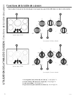 Предварительный просмотр 26 страницы GE CP9530 Owner'S Manual