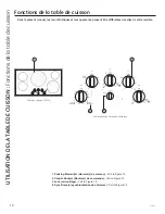 Предварительный просмотр 30 страницы GE CP9530 Owner'S Manual