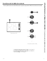 Предварительный просмотр 67 страницы GE CP9530 Owner'S Manual