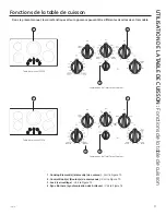 Предварительный просмотр 69 страницы GE CP9530 Owner'S Manual