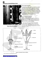 Предварительный просмотр 20 страницы GE CR194 Instructions Manual