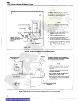 Предварительный просмотр 30 страницы GE CR194 Instructions Manual