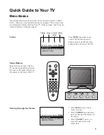 Preview for 7 page of GE CRT Television User Manual