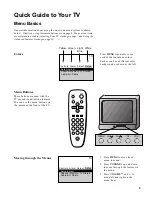 Предварительный просмотр 7 страницы GE CRT Television User Manual