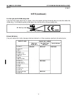 Предварительный просмотр 14 страницы GE CT ProSpeed Series Installation Manual