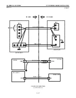 Предварительный просмотр 75 страницы GE CT ProSpeed Series Installation Manual