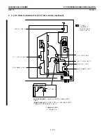 Предварительный просмотр 106 страницы GE CT ProSpeed Series Installation Manual