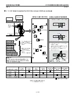 Предварительный просмотр 114 страницы GE CT ProSpeed Series Installation Manual