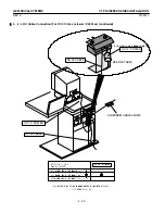 Предварительный просмотр 118 страницы GE CT ProSpeed Series Installation Manual