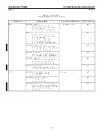 Предварительный просмотр 172 страницы GE CT ProSpeed Series Installation Manual