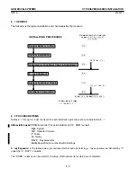 Предварительный просмотр 177 страницы GE CT ProSpeed Series Installation Manual