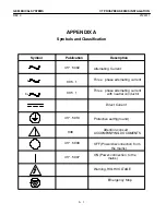 Предварительный просмотр 181 страницы GE CT ProSpeed Series Installation Manual