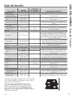 Preview for 37 page of GE CT9570 Owner'S Manual