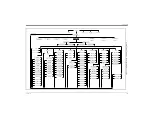 Предварительный просмотр 45 страницы GE CTF878 Programming Manual