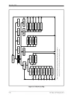 Предварительный просмотр 72 страницы GE CTF878 Programming Manual