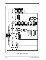 Предварительный просмотр 88 страницы GE CTF878 Programming Manual