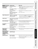 Предварительный просмотр 25 страницы GE CTS18HBSDRWW and Owner'S Manual And Installation Instructions