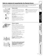 Предварительный просмотр 65 страницы GE CTS18HBSDRWW and Owner'S Manual And Installation Instructions