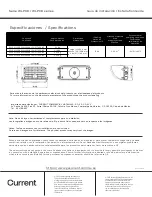 Предварительный просмотр 3 страницы GE Current EconoLED WLPCK Series Installation Manual