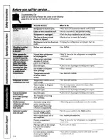 Preview for 34 page of GE CustomStyle GSC23LSRSS Owner'S Manual And Installation Instructions