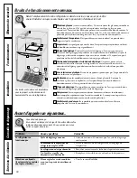 Preview for 66 page of GE CustomStyle Profile Performance 22 Owner'S Manual