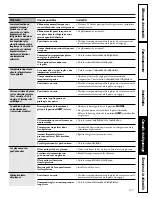 Preview for 67 page of GE CustomStyle Profile Performance 22 Owner'S Manual