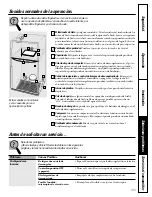 Preview for 105 page of GE CustomStyle Profile Performance 22 Owner'S Manual