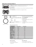 Preview for 22 page of GE CVM1790SS1SS Owner'S Manual