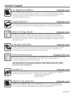 Preview for 36 page of GE CVM1790SS1SS Owner'S Manual