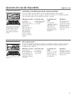 Preview for 47 page of GE CVM1790SS1SS Owner'S Manual