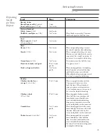 Предварительный просмотр 23 страницы GE CVM2072SMSS Owner'S Manual