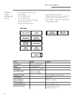 Предварительный просмотр 28 страницы GE CVM2072SMSS Owner'S Manual