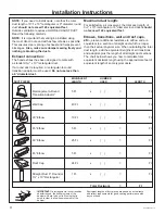 Предварительный просмотр 4 страницы GE CVM517P2RS1 Installation Instructions Manual